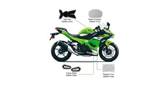 photo of a Ninja® 500 Protection Package