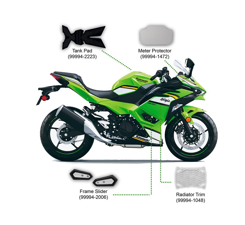 Ninja® 500 Protection Package detail photo 1