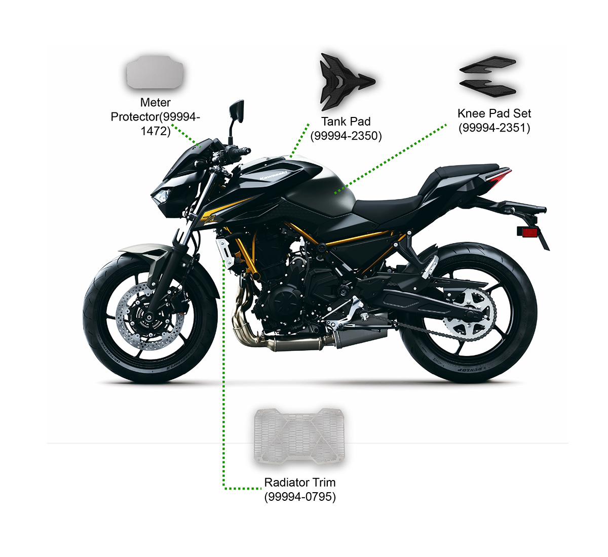 Z650 Protection Package