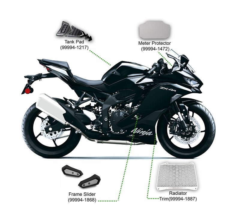Ninja® ZX™-4R Protection Package detail photo 1
