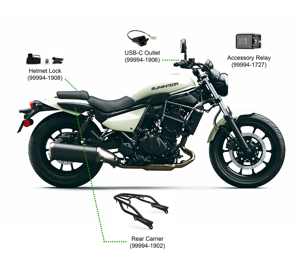 Motorcycle Packages Eliminator® Eliminator® Commuter Package