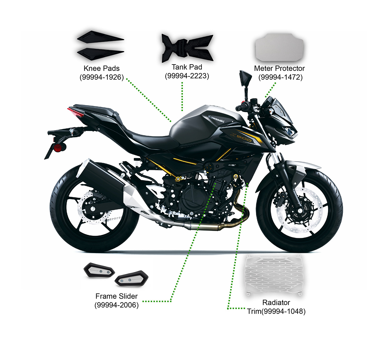 Motorcycle Packages Ninja® 500 Z500 Protection Package | Kawasaki
