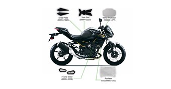photo of a Z500 Protection Package