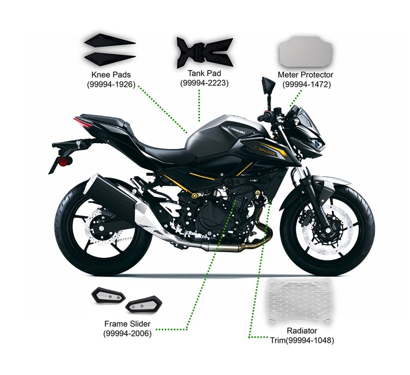 Z500 Protection Package detail photo 1