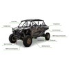 TERYX KRX®4 1000 Protection Package photo thumbnail 2