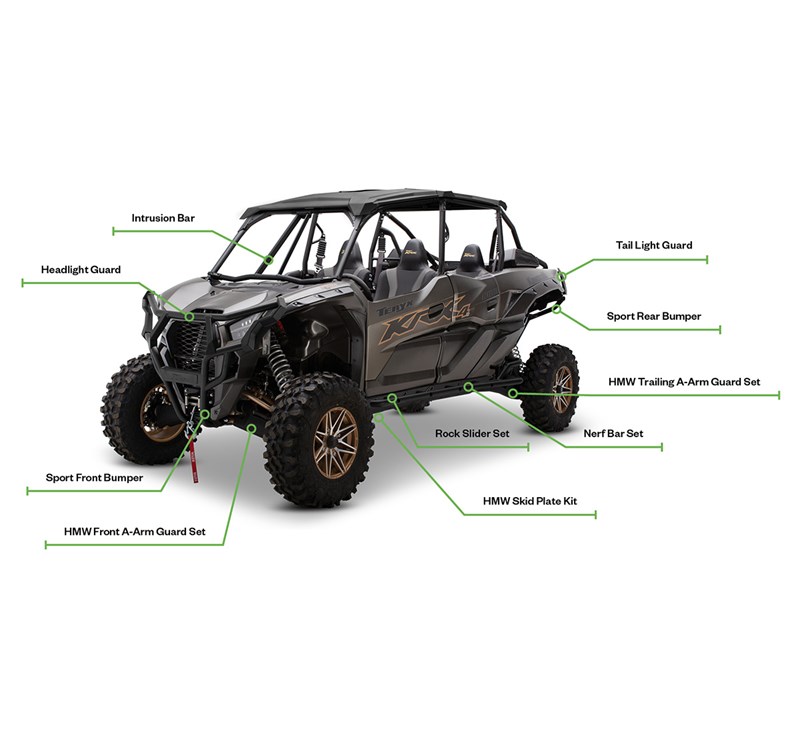 TERYX KRX®4 1000 Protection Package detail photo 2