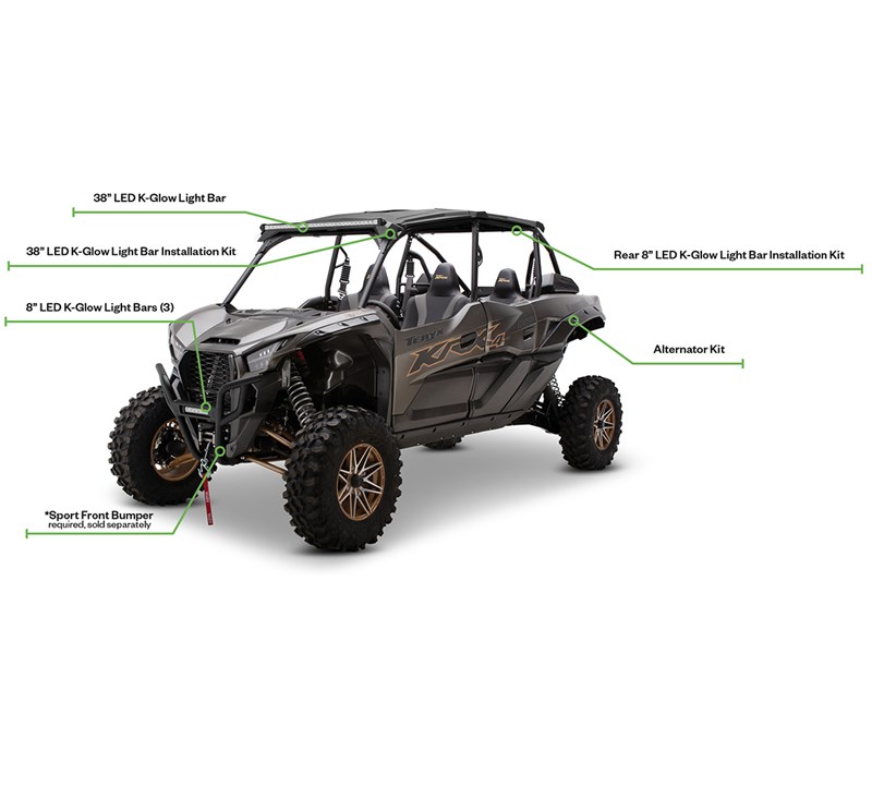 TERYX KRX®4 1000 Lighting Package detail photo 2