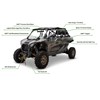 TERYX KRX®4 1000 Recreation Package photo thumbnail 2