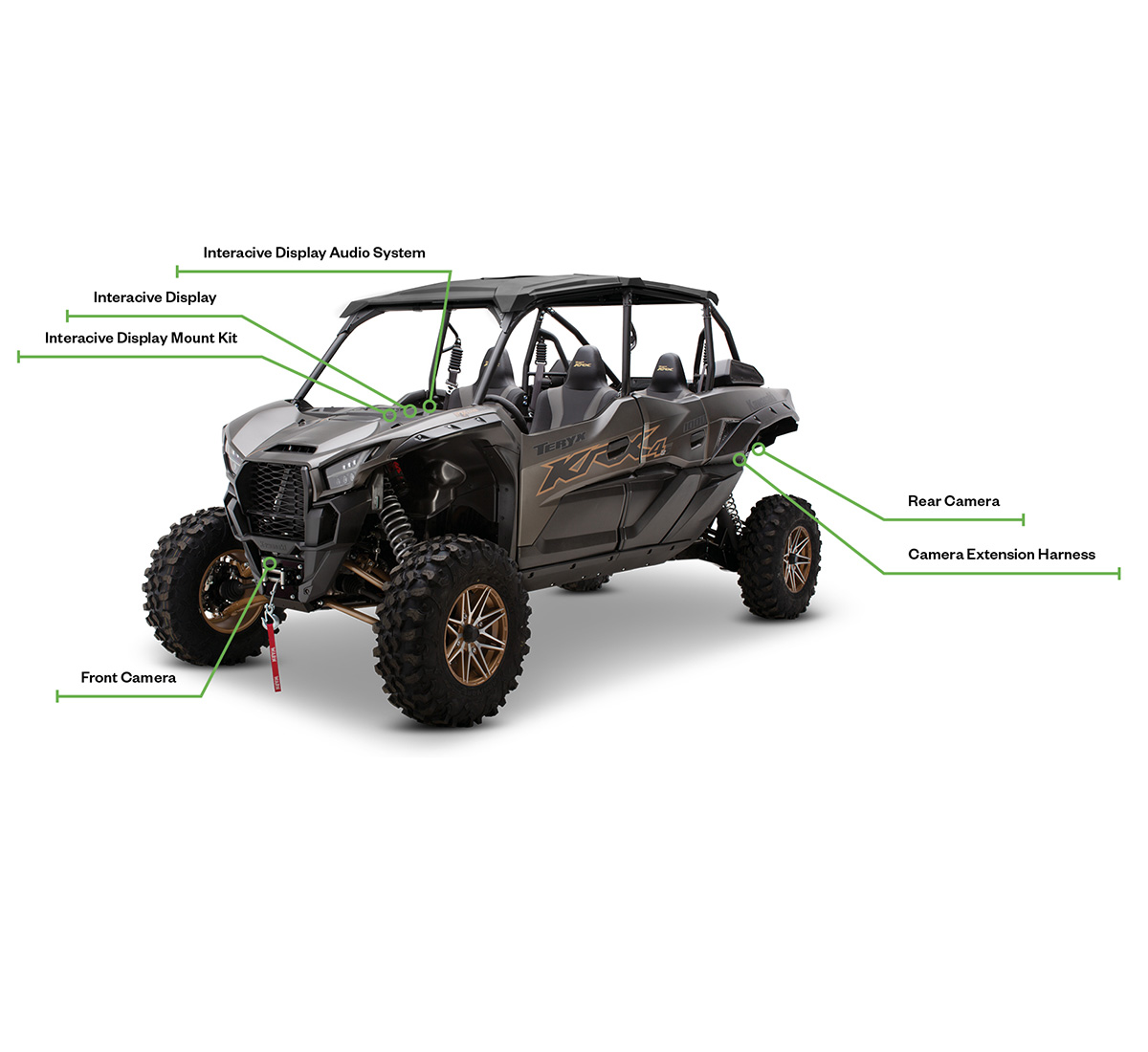 Teryx® KRX4™ 1000 eS TERYX KRX®4 1000 Entertainment Package