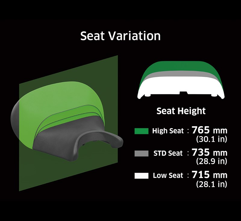 ERGO-FIT® Extended Reach Seat detail photo 2